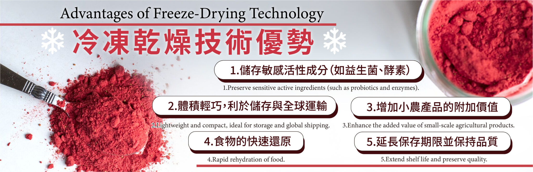 冷凍乾燥技術優勢