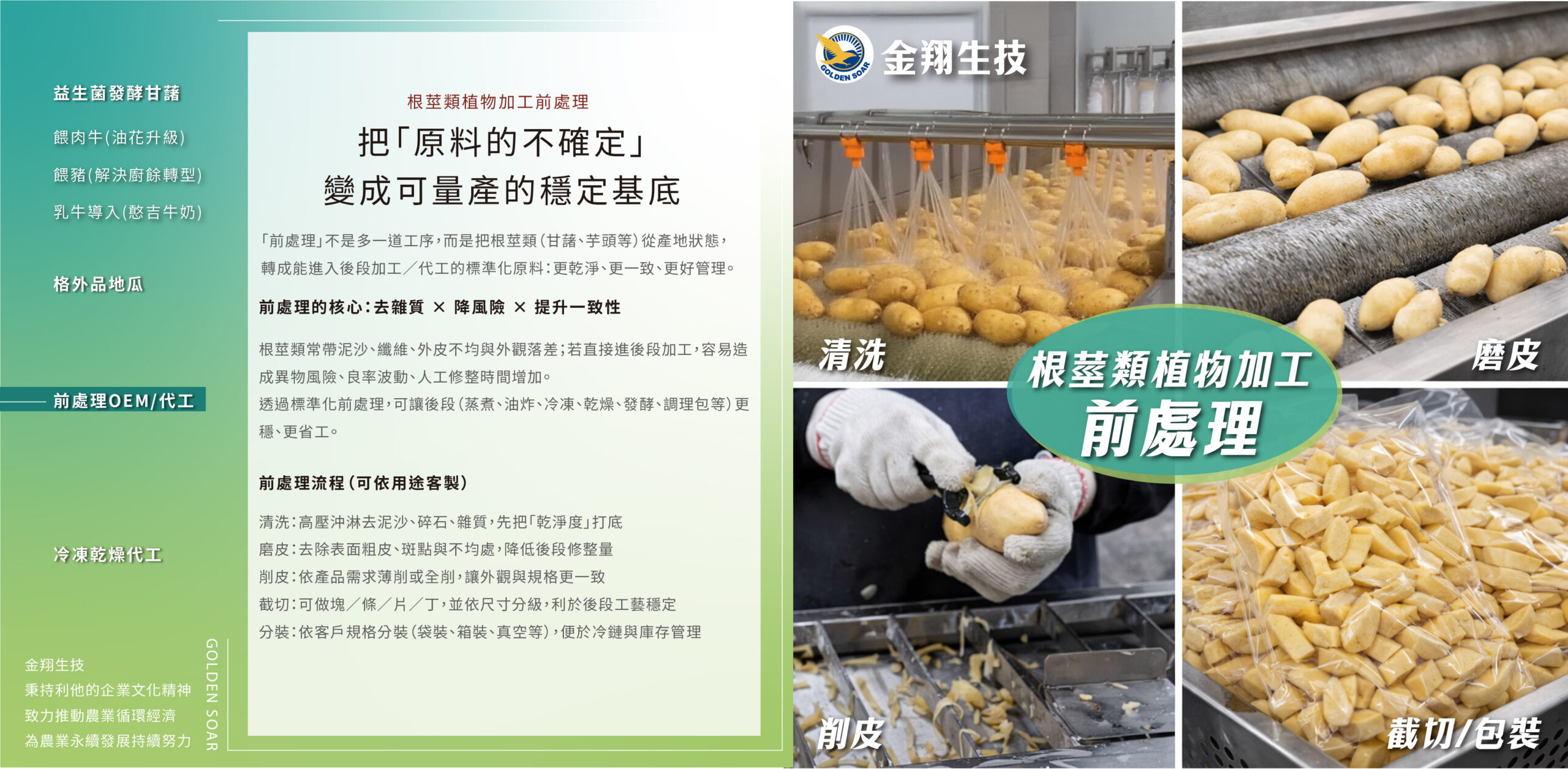 根莖類植物加工前處理（OEM/代工）。提供清洗、磨皮、削皮、截切/切塊/切條與分裝等標準化前處理流程，將甘藷、芋頭等原料從產地狀態轉為更乾淨、更一致、好管理的加工用原料，降低後段製程風險並提升量產穩定性。