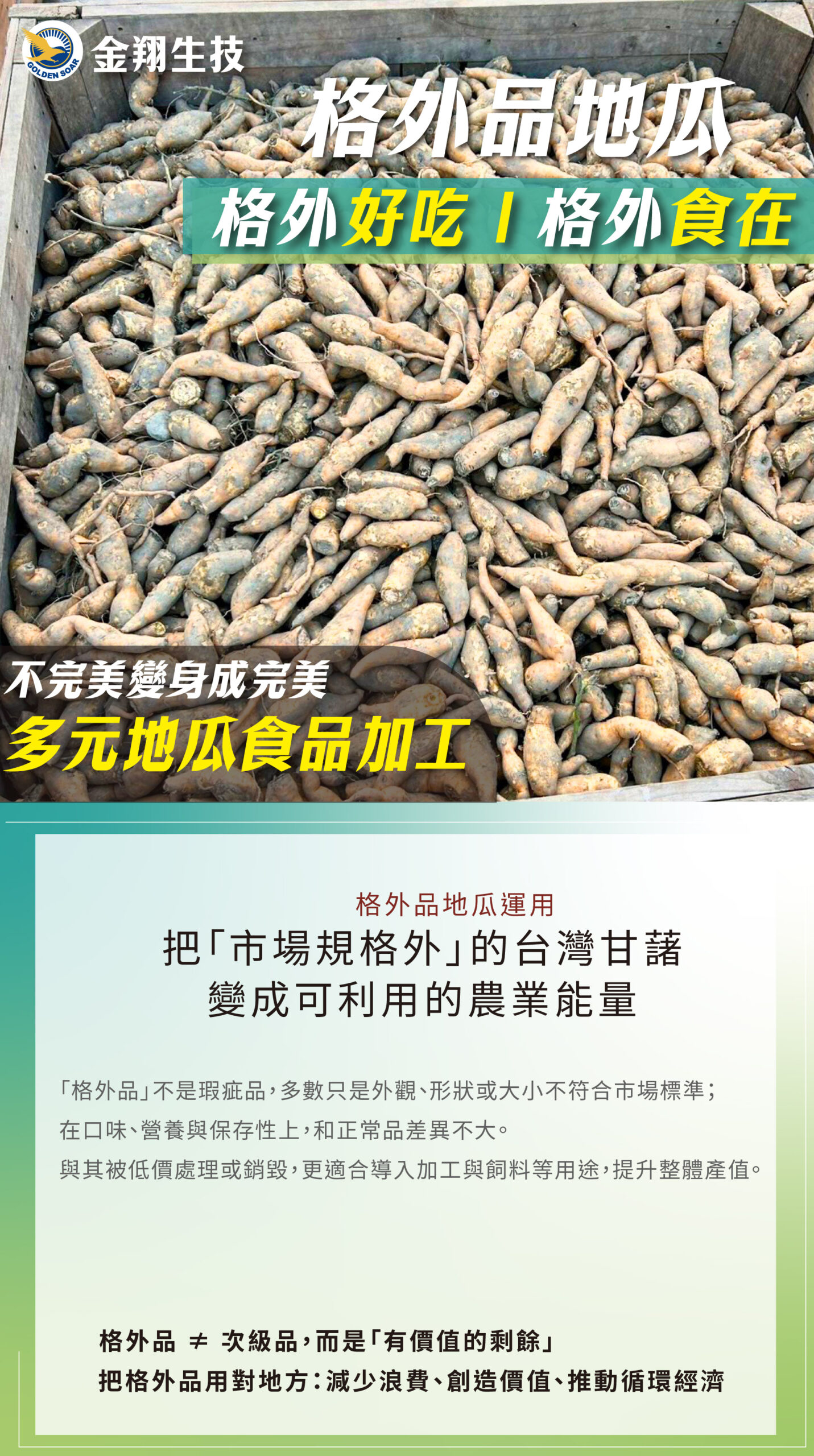 手機_格外品地瓜